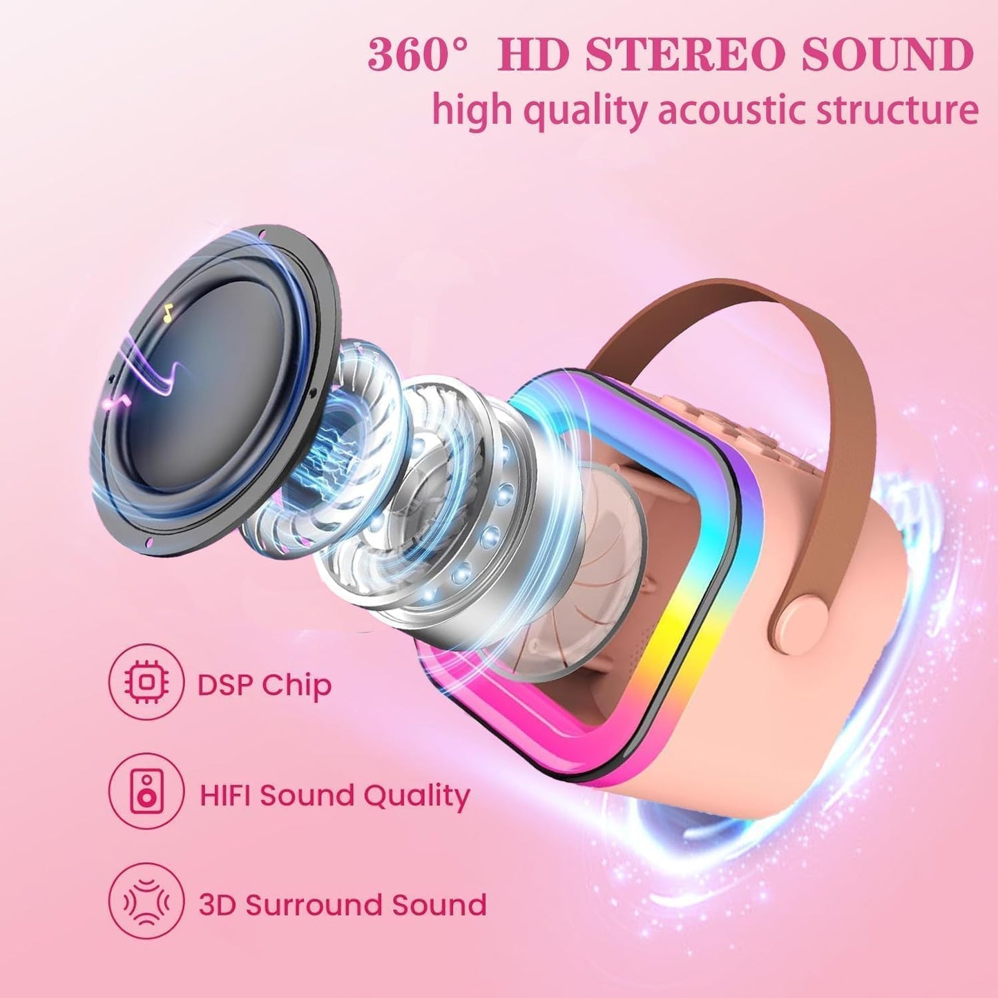 2 Mic Wireless Karaoke Speaker with Dual Mic, 6W Bluetooth Speaker with RGB Lighting for Party & Kids