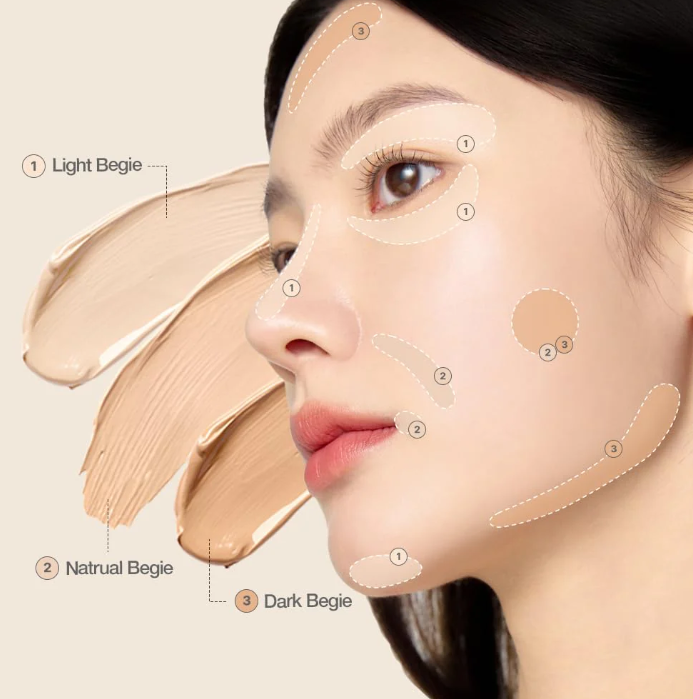 T FIT Buy 1 Get 1 Free, Cover Up All Pro Concealer | 3 in 1 concealer palette Full coverage | Hides Blemishes, Flaws & Dark circle | Long-lasting.